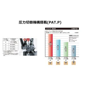 MAX 高圧釘打機 HN-75N4(D)-R ...の詳細画像1