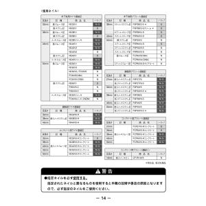 MAX HN-50N2(D)/HN-50N3(...の詳細画像1