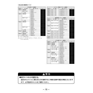 MAX HN-65N1用コンタクトノーズV(黒...の詳細画像2