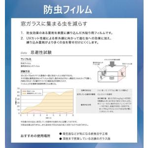 ガラスフィルム サンゲツ 97cm巾 ミラー4...の詳細画像3