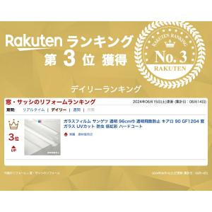 ガラスフィルム サンゲツ 透明 96cm巾 透...の詳細画像1