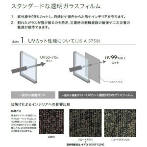 ガラスフィルム サンゲツ 透明 96cm巾 透...の詳細画像3