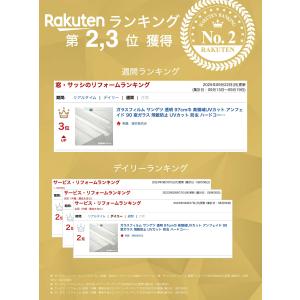 ガラスフィルム サンゲツ 透明 97cm巾 高...の詳細画像1