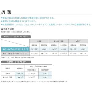 のりなし壁紙 国産壁紙 機能性壁紙 準不燃 防...の詳細画像3