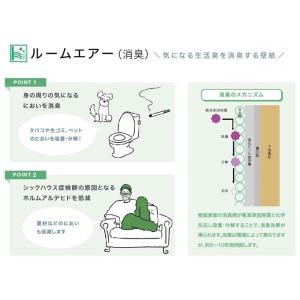 のりなし壁紙 国産壁紙 機能性壁紙 準不燃 防...の詳細画像5