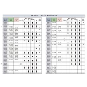 LB9585 壁紙 のりなし壁紙 クロス リリ...の詳細画像4