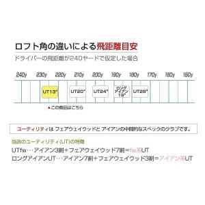 やさしい ロング ユーティリティー ロフト 1...の詳細画像5