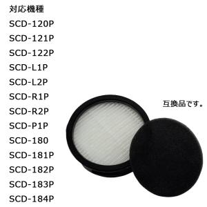 アイリスオーヤマ用CFTS72フィルターセット...の詳細画像1