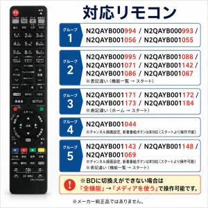 パナソニック DIGA リモコン ブルーレイレ...の詳細画像1