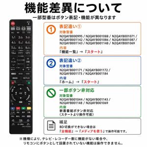 パナソニック DIGA リモコン ブルーレイレ...の詳細画像2