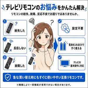CT-90421代用テレビリモコン 互換 東芝...の詳細画像1