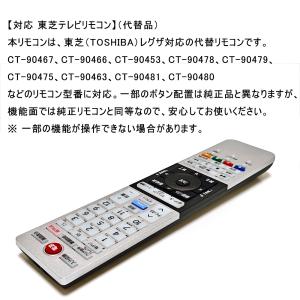 ct-90479 CT-90489 CT-90...の詳細画像3