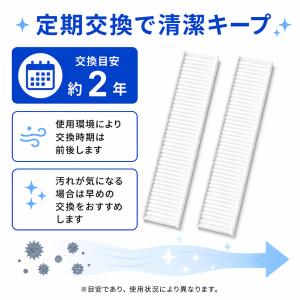 CZ-SAF15対応 エアコンフィルター 2枚...の詳細画像1