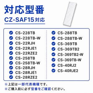 CZ-SAF15対応 エアコンフィルター 2枚...の詳細画像2
