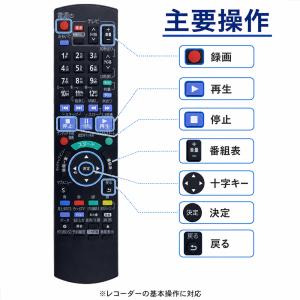 パナソニック用 DIGA リモコン N2QAY...の詳細画像3