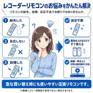 パナソニック リモコン N2QAYB00105...の詳細画像1