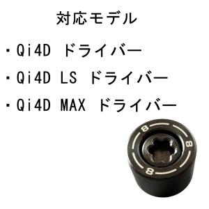 テーラーメイド Qi4D ウェイト ドライバー...の詳細画像1