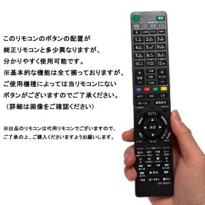 RMT- B007J RMT-B009J RM...の詳細画像2