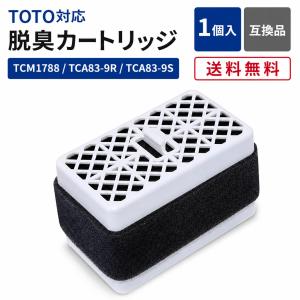 tohoo_tcm1788