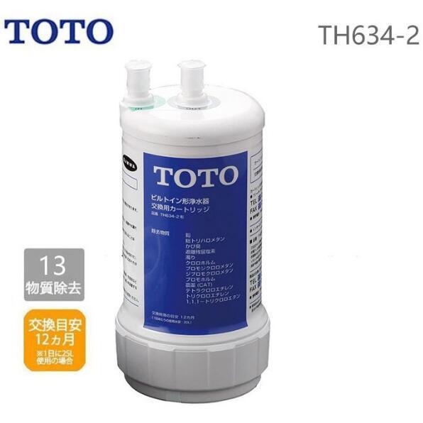 【全品送料無料!】TOTO TH634-2 キッチン取り替えパーツ　浄水器取り替え用カートリッジ　浄...