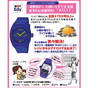 電子マネー機能搭載 リスニー アルファインダス...の詳細画像5
