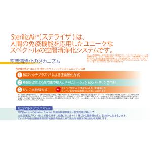 ステライザ SterilizAir USJ-2...の詳細画像3