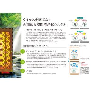 ステライザ SterilizAir USJ-6...の詳細画像1