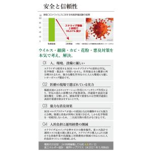 ステライザ SterilizAir USJ-6...の詳細画像4
