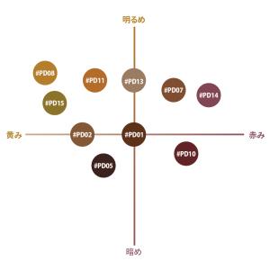 excel エクセル パウダー&ペンシル アイ...の詳細画像2