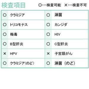 性病検査キット A(男性用 女性用) B型肝炎...の詳細画像1