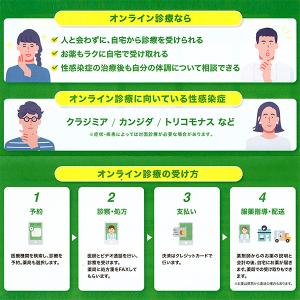性病検査キット A(男性用 女性用) B型肝炎...の詳細画像2