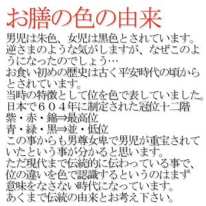 お食い初め 料理と食器(※ご購入)セット お料...の詳細画像4