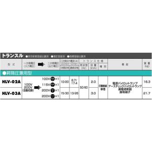 昇降圧兼用型電圧変換機トランスル HLV-03...の詳細画像1