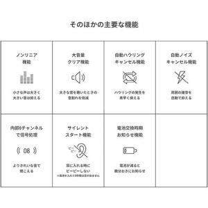 シーメンス(SIEMENS) シグニア A&a...の詳細画像3