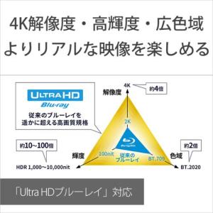 ソニー(SONY) UBP-X700/K Ul...の詳細画像2