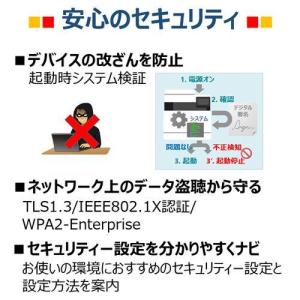 CANON(キヤノン) Satera サテラ ...の詳細画像4