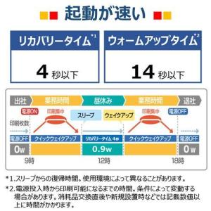 CANON(キヤノン) Satera サテラ ...の詳細画像3
