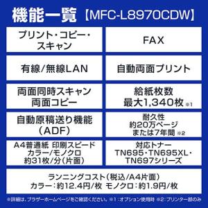 ブラザー(brother) MFC-L8970...の詳細画像2