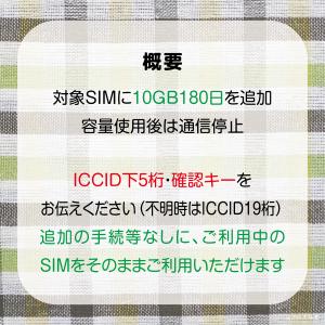 [リチャージ] 10GB 最長180日 (容量...の詳細画像1