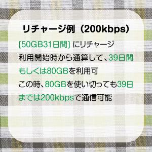 [リチャージ] 30GB 8日間 (容量使用後...の詳細画像4