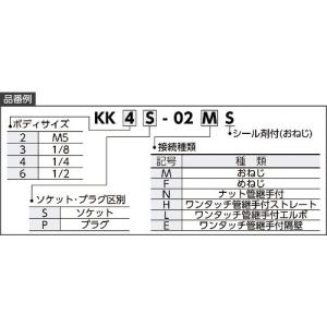 SMC Sカプラー ソケットワンタッチ管継手付...の詳細画像2