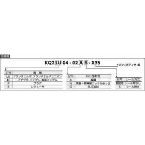 SMC ワンタッチ管継手 レジューサ 4mmX...の詳細画像2