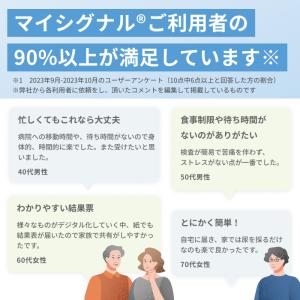 マイシグナル・ライト 全身の様々ながんリスクの...の詳細画像2