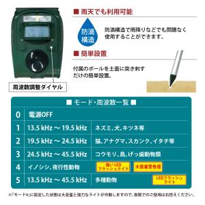 2個セット 猫よけ 超音波 猫除け 対策 最強...の詳細画像4