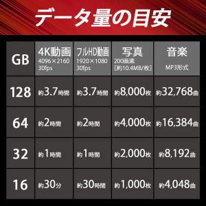 microSDカード 32GB Class10...の詳細画像5