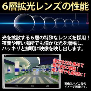 9インチ バックミラーモニター バックカメラセ...の詳細画像1
