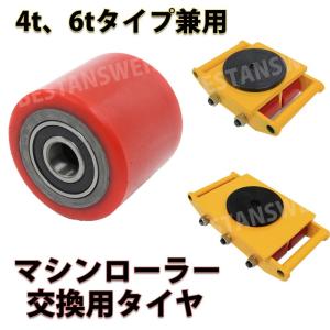 マシンローラー 交換用タイヤ ベストアンサー社...の詳細画像2