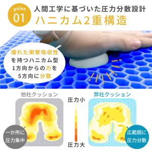 2枚セット ジェルクッション 座布団 カバー付...の詳細画像4