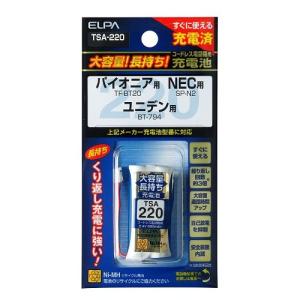 NEC SOLUTE POPURE 用 BRT(2)-U11 ETU ユニット : 日商電販Yahoo