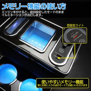 【専用設計】三菱新型デリカミニ B3 中央コン...の詳細画像4